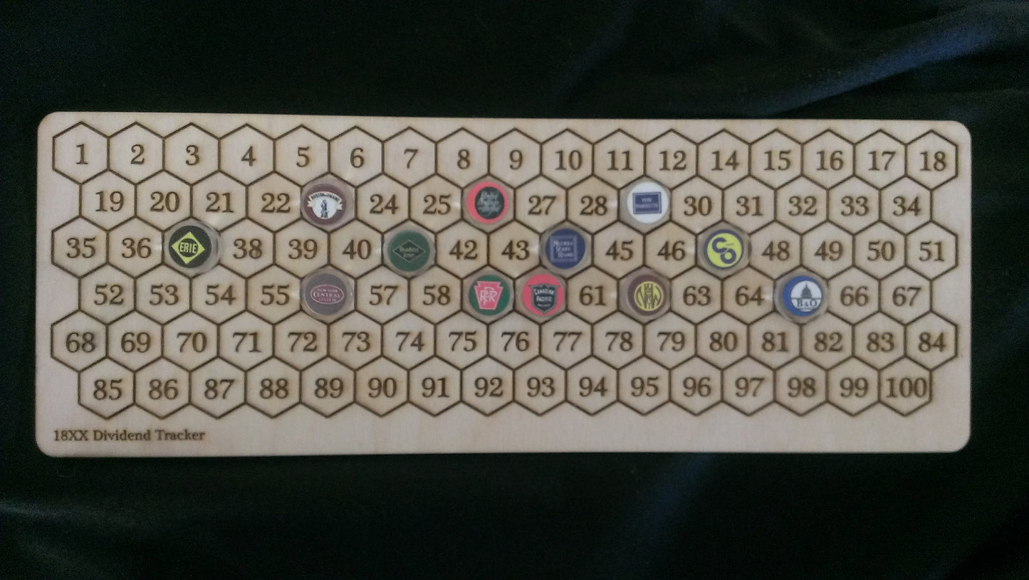 18XX Dividend Tracker and Tokens