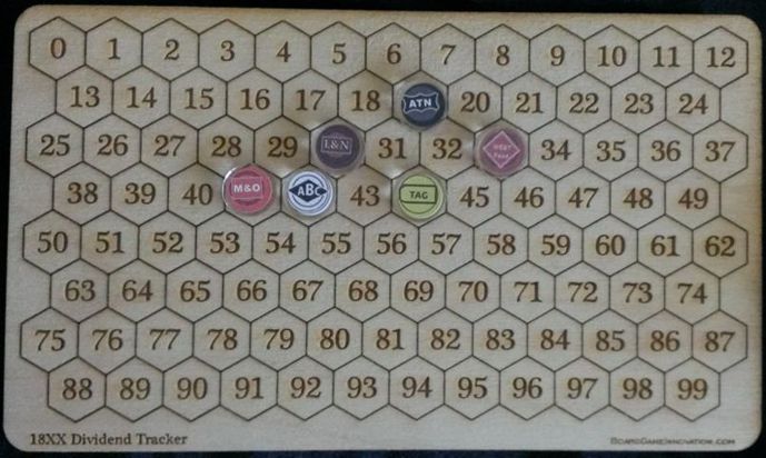 18XX Dividend Tracker and Tokens